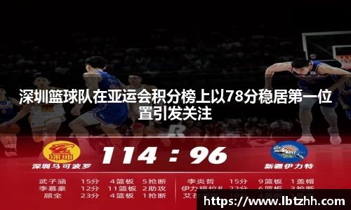 深圳篮球队在亚运会积分榜上以78分稳居第一位置引发关注