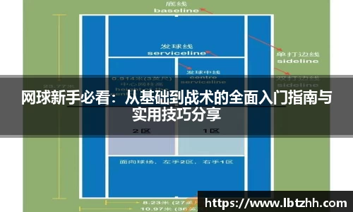 网球新手必看：从基础到战术的全面入门指南与实用技巧分享