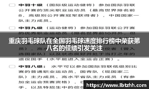 重庆羽毛球队在全国羽毛球速度排行榜中荣获第八名的佳绩引发关注