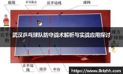 武汉乒乓球队防守战术解析与实战应用探讨