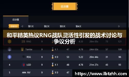 和平精英热议RNG战队灵活性引发的战术讨论与争议分析