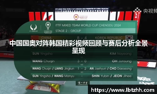 中国国奥对阵韩国精彩视频回顾与赛后分析全景呈现