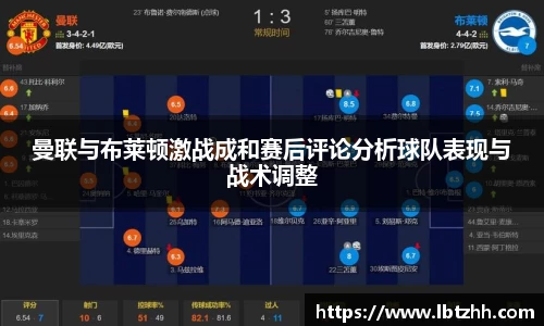 曼联与布莱顿激战成和赛后评论分析球队表现与战术调整
