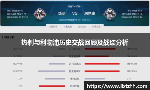 热刺与利物浦历史交战回顾及战绩分析